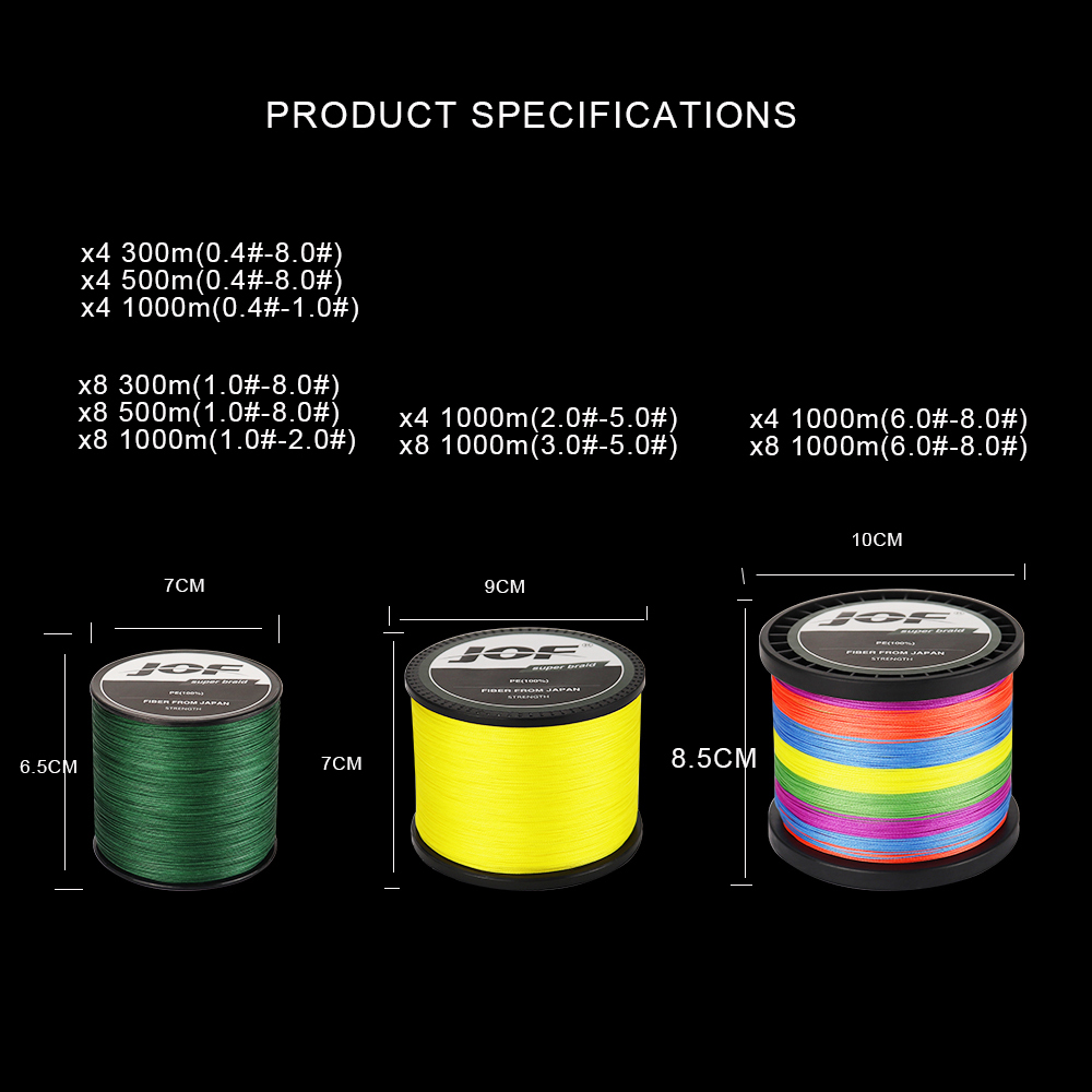 JOF 300M 500M 1000M 8 Strands  - Copolymer Line review and price